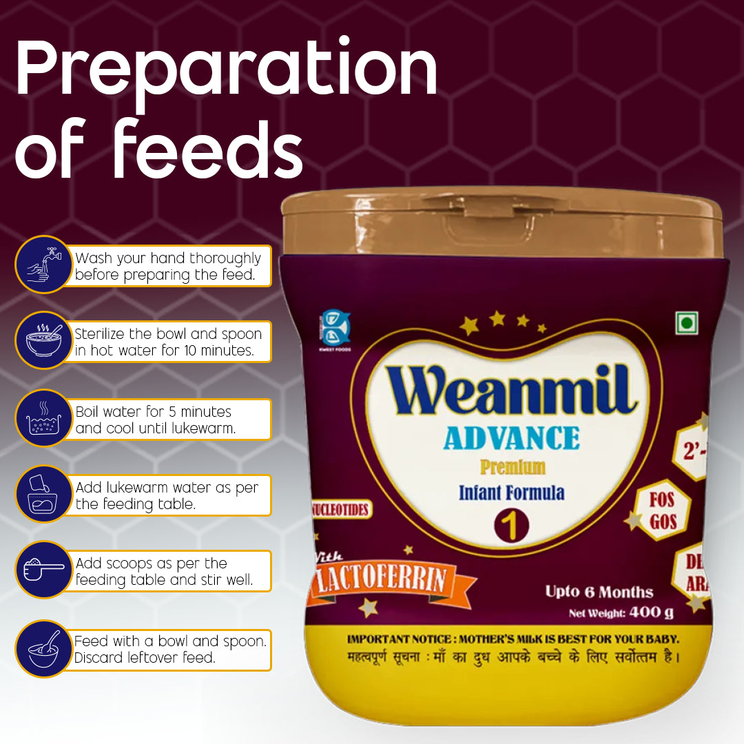 Weanmill Advance Premium Stage 1 (0–6 Months)