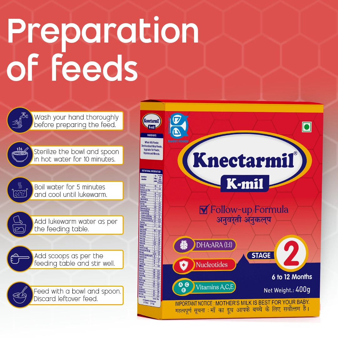 Knectarmil (K-mil) Stage 2