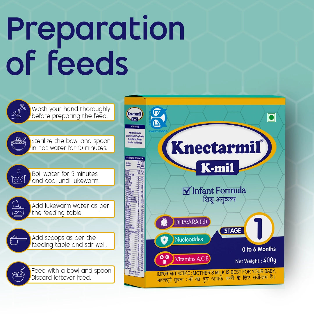 Knectarmil (K-mil) Stage 1