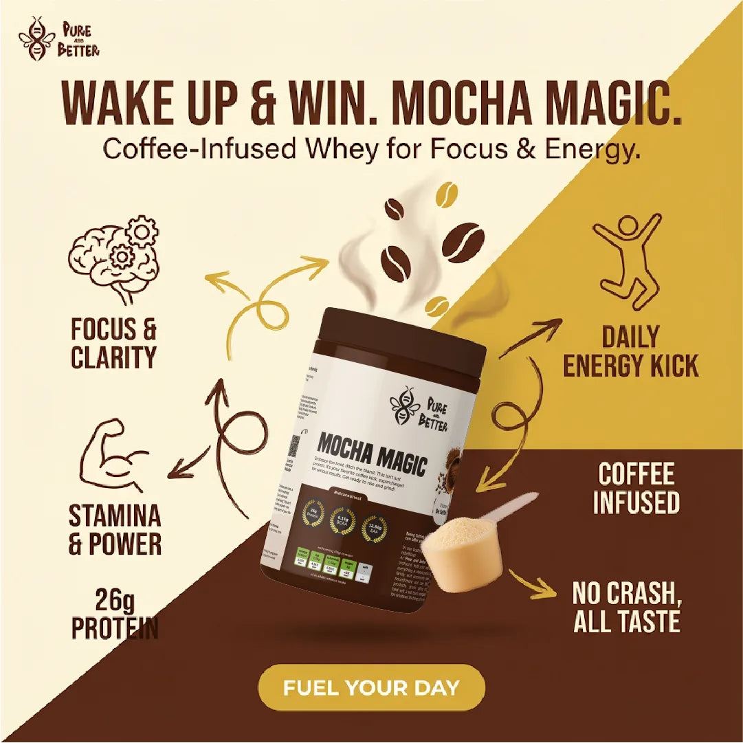 Mocha Magic Protein Jar – 26g Whey Protein | 500g Total