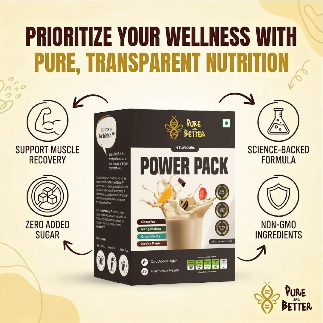 Power Pack (4 Flavors) – 25g Whey Protein | 140g Total