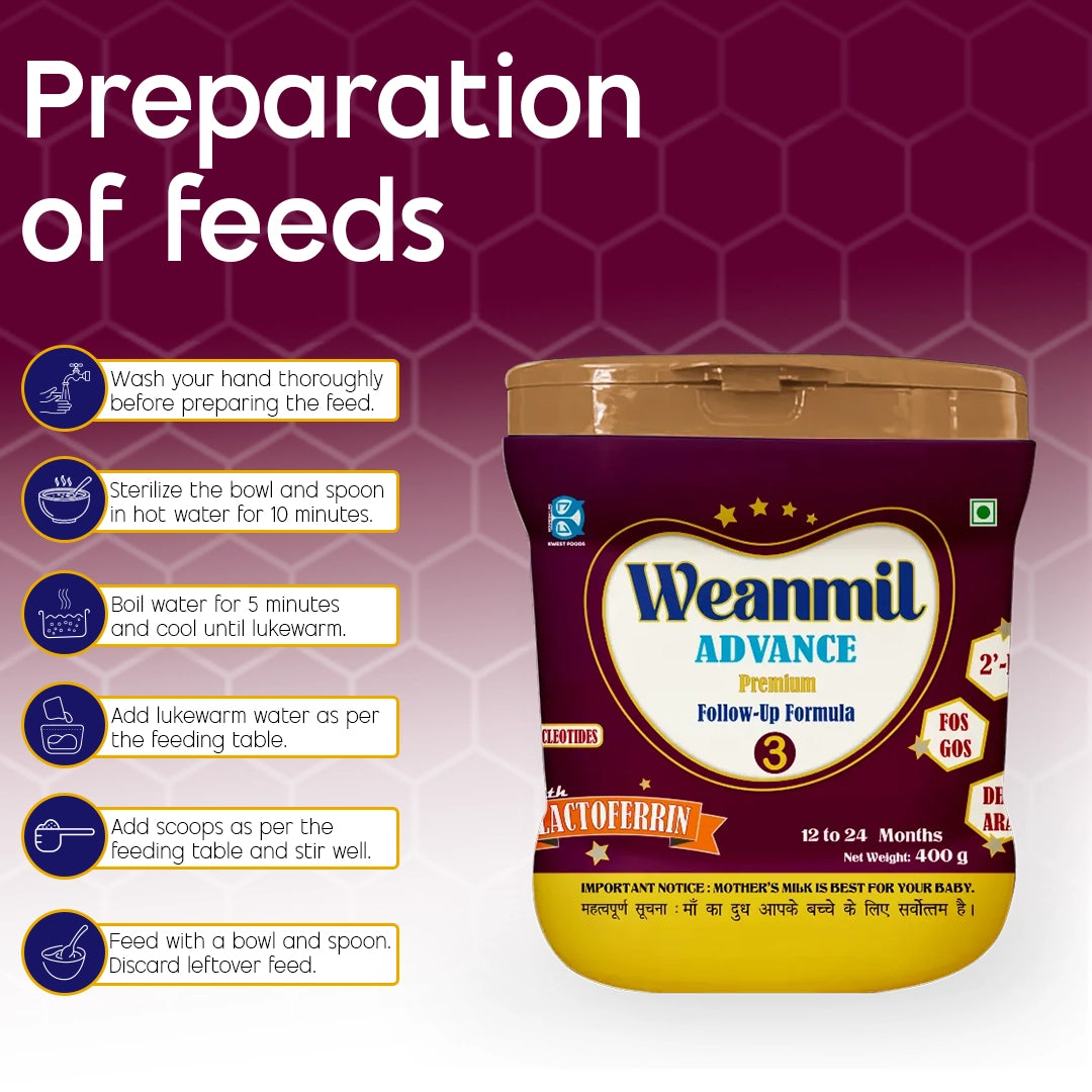 Weanmill Advance Premium Stage 3 (12 to 24 Months)