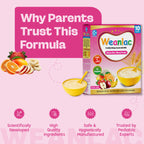 Weanlac Infant Cereal – Wheat, Rice, Mixed Fruits