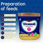 Weanmill Stage 1 (6 Months) - 150g