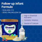 Weanmill Stage 3 (12 to 24 Months)