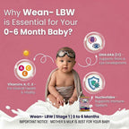 Weanmil-LBW – For Premature Baby