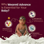 Weanmill Advance Premium Stage 3 (12 to 24 Months)